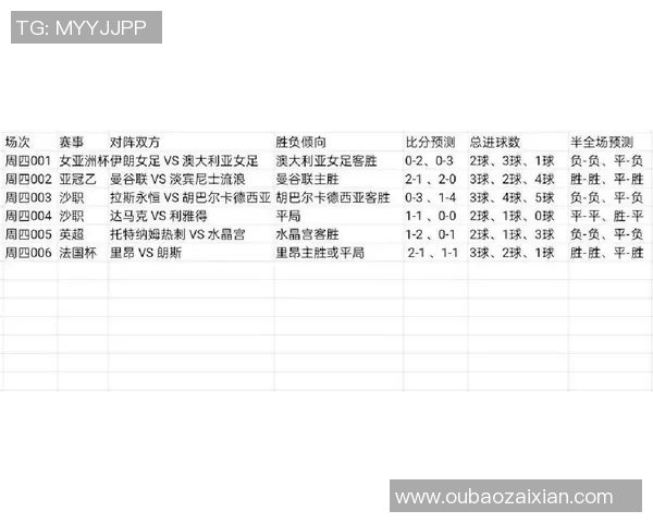 2026年3月份新闻北京足球队心理素质分析如何提升球员在比赛中的心理韧性与表现 2026年3月份新闻北京足球队心理素质分析如何提升球员在比赛中的心理韧性与表现